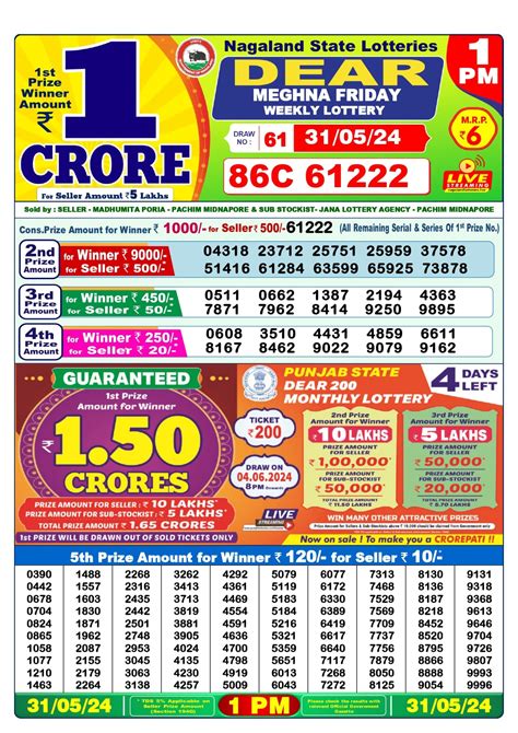 dear lottery result yesterday 1pm